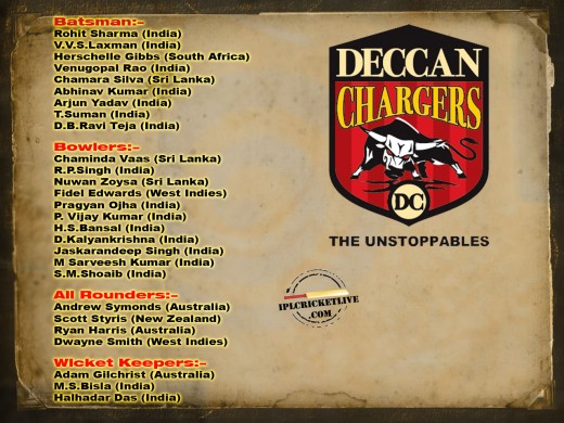 deccan-chargers