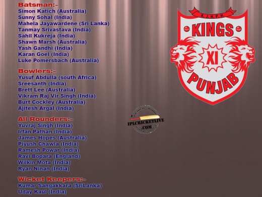 kings-x1-punjab-copy