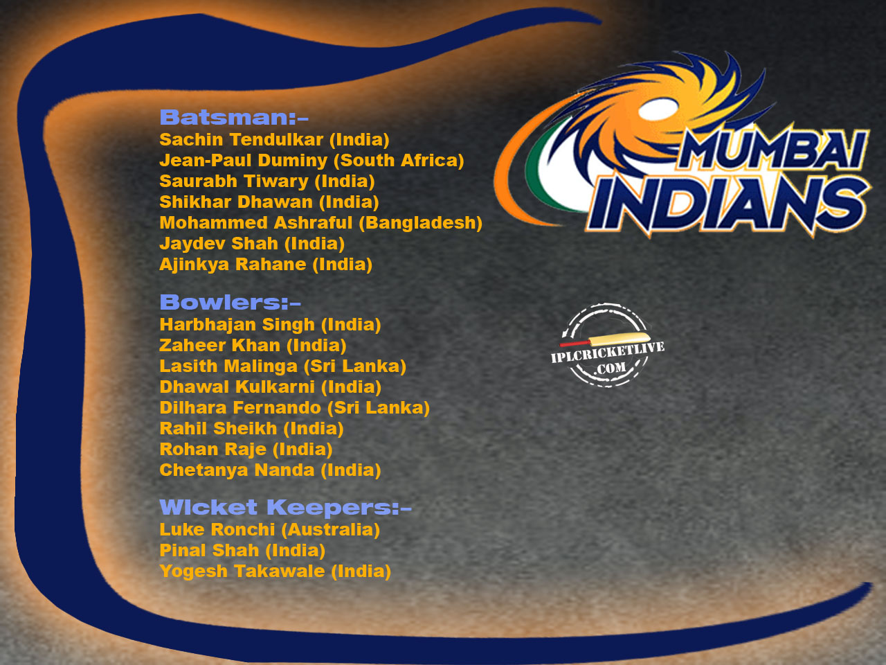 mumbai indians 2009 squad