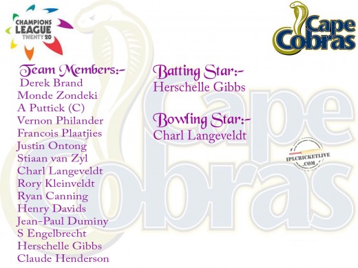 Cape Cobras-Cobras-CLT20-wallpaper
