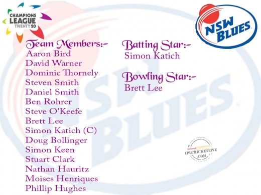 New-Blues-CLT20-wallpaper