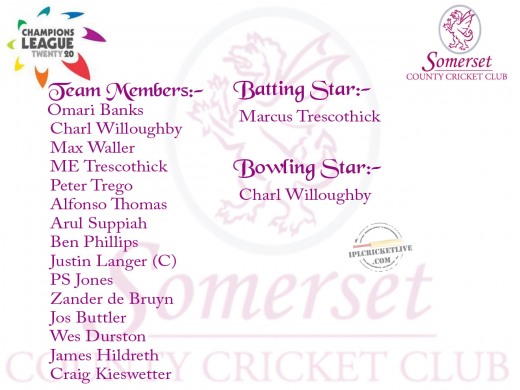 Someset-CLT20-wallpaper