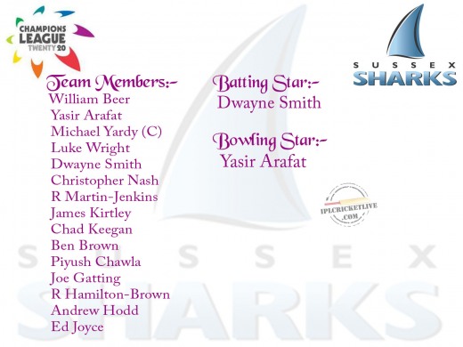 Sussex-Sharks-CLT20-wallpaper