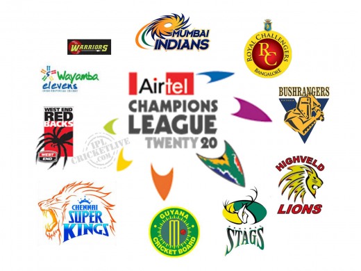 airtel champions league 2010