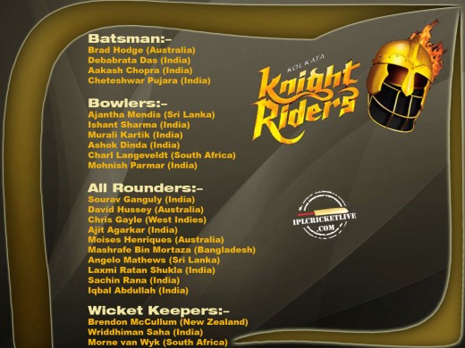 kolkata-knight-riders-copy