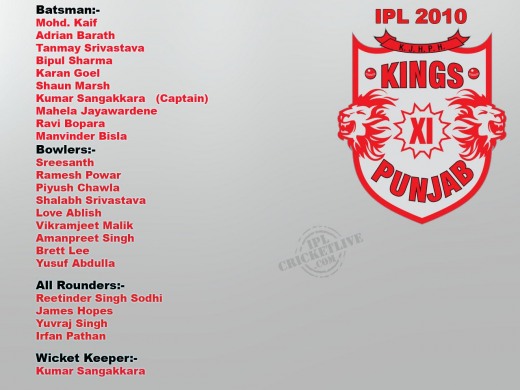 Kings X1 Punjab IPL 2010