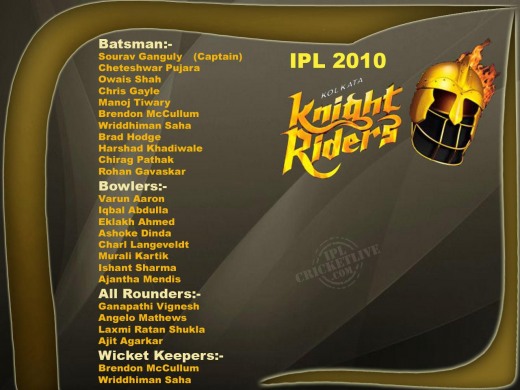 Kolkata Knight Riders IPL 2010