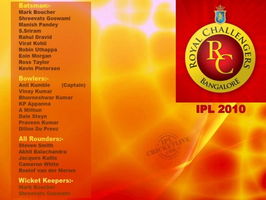 Royal-Challengers-Bangalore-IPL-2010