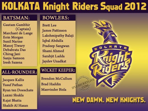 Kolkata-Knight-Riders-Squad-2012