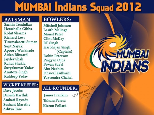Mumbai-Indians-Squad-IPL5