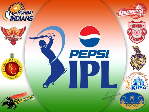 PepsiCo IPL Team Wallpaper