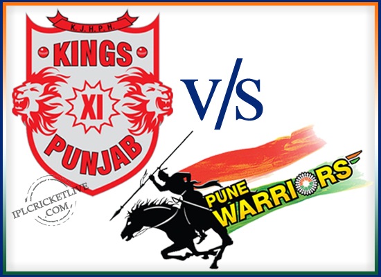 match-29-Kings-XI-Punjab-v-Pune-Warriors