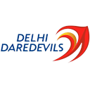 Delhi Daredevils new logo